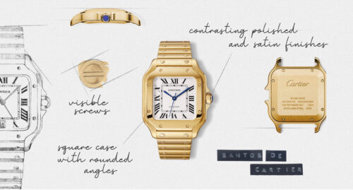 Four Iconic Cartier Designs That Changed Watchmaking