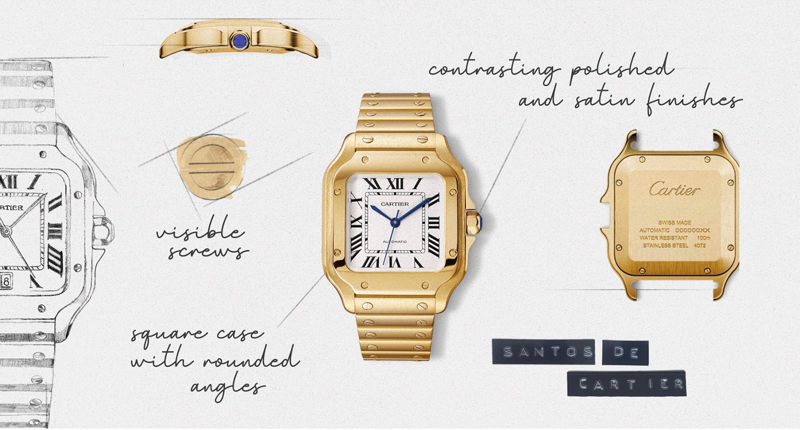 Cartier: An Iconic Luxury Brand at the Right Place at the Right